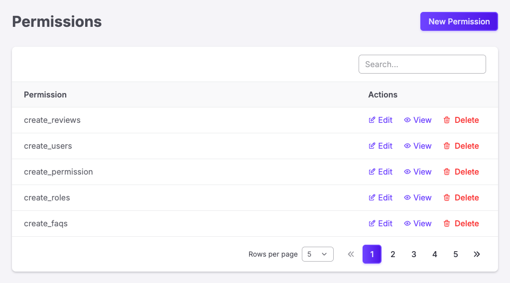 Permissions