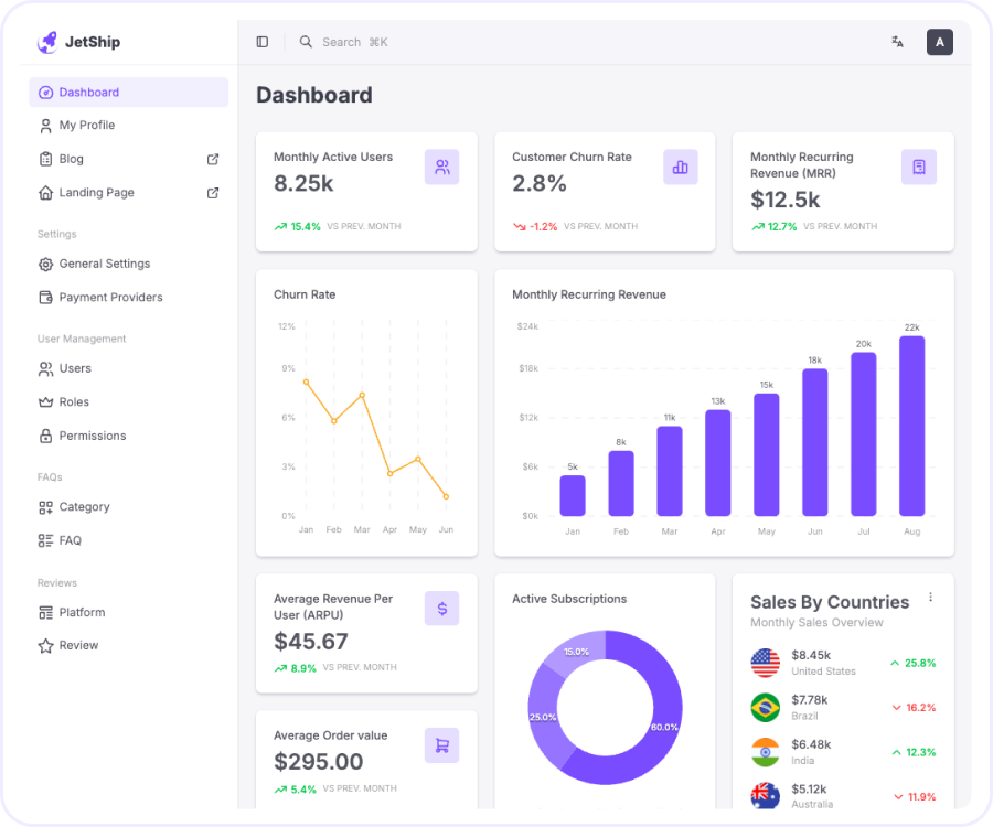 dashboard