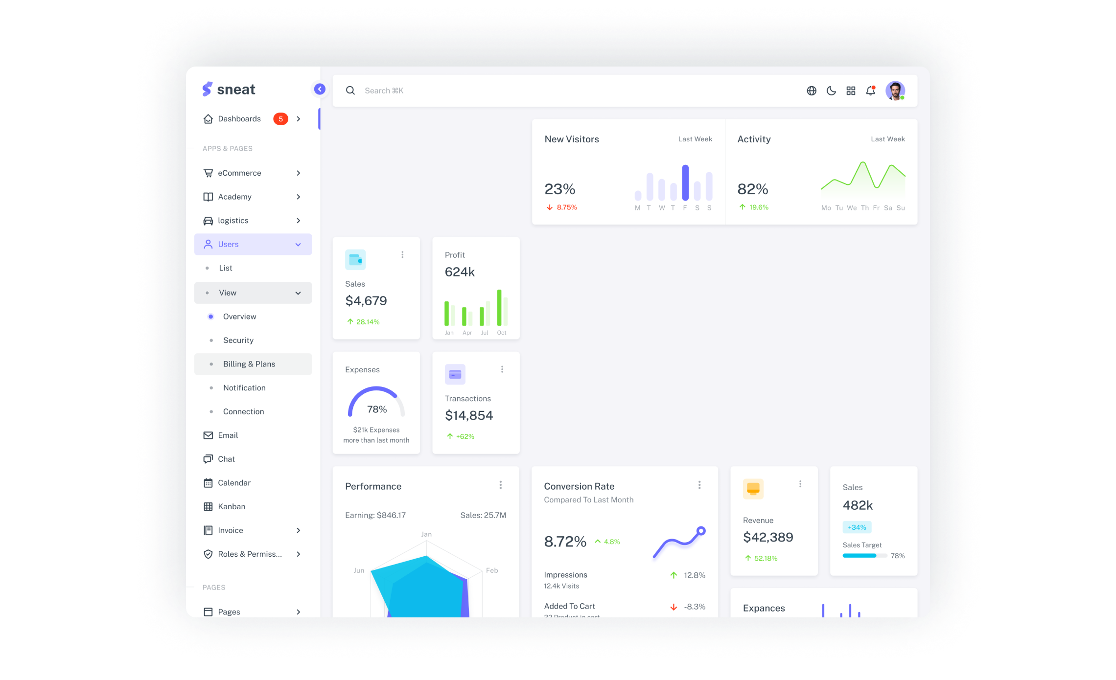 Hero Dashboard